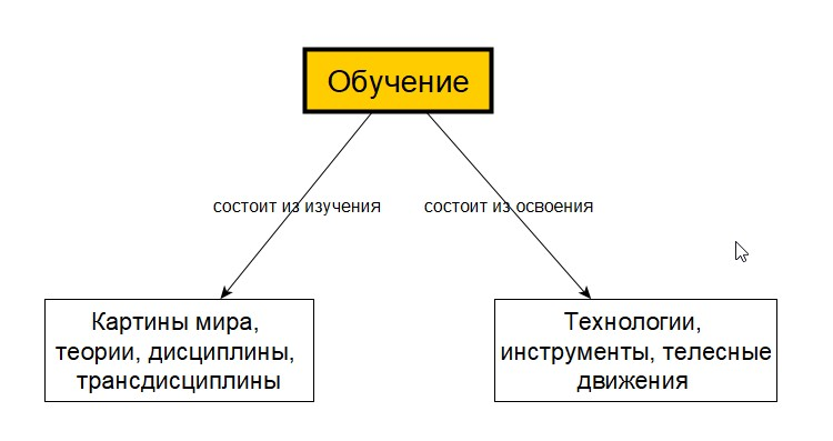 Изображение выглядит как текст, линия, Шрифт, снимок экрана