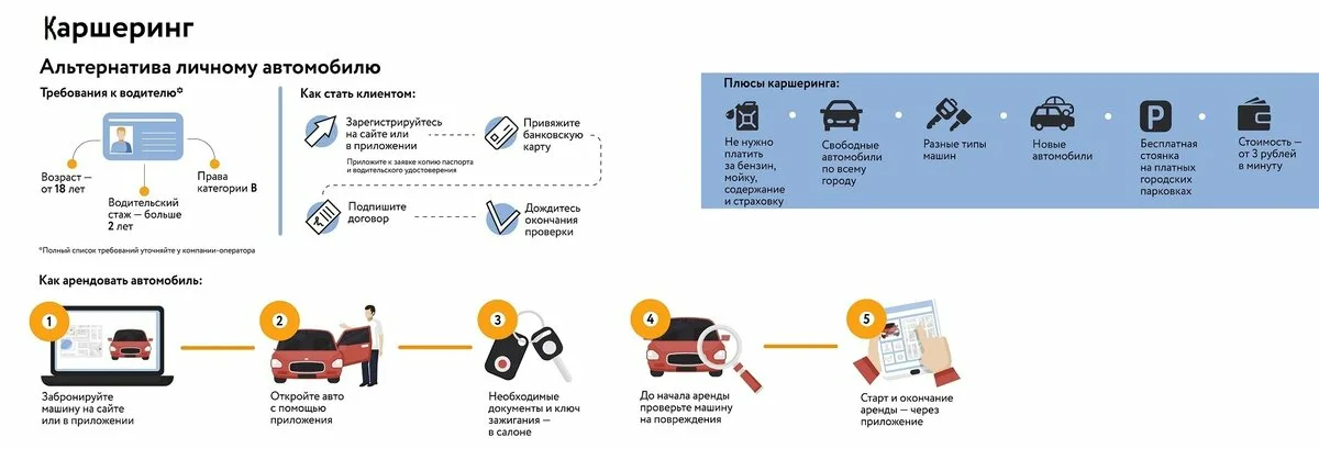 Социальное обучение