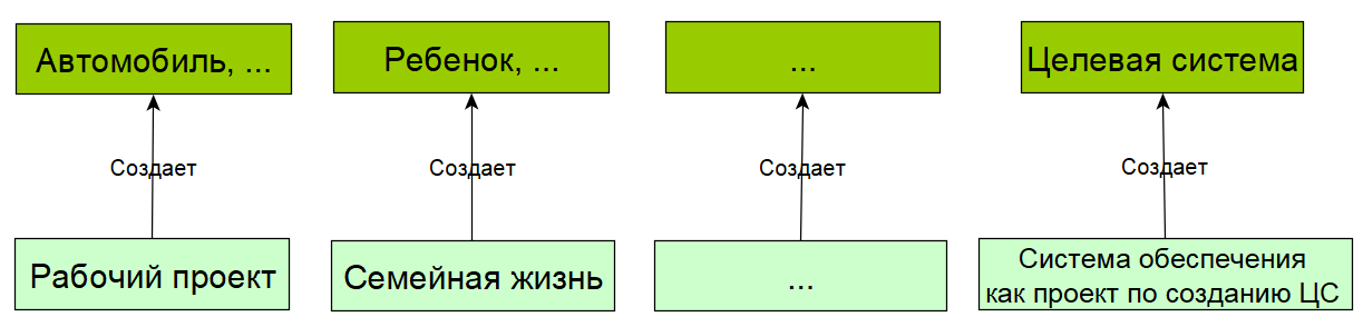 Изображение выглядит как текст, снимок экрана, линия, Шрифт