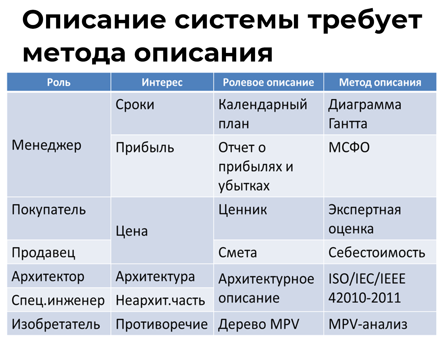 Изображение выглядит как стол