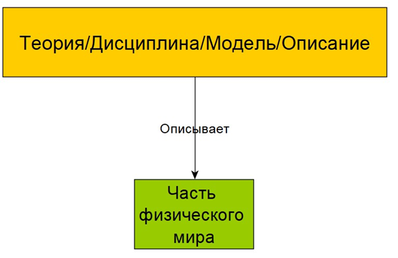 Изображение выглядит как текст, снимок экрана, Шрифт, линия