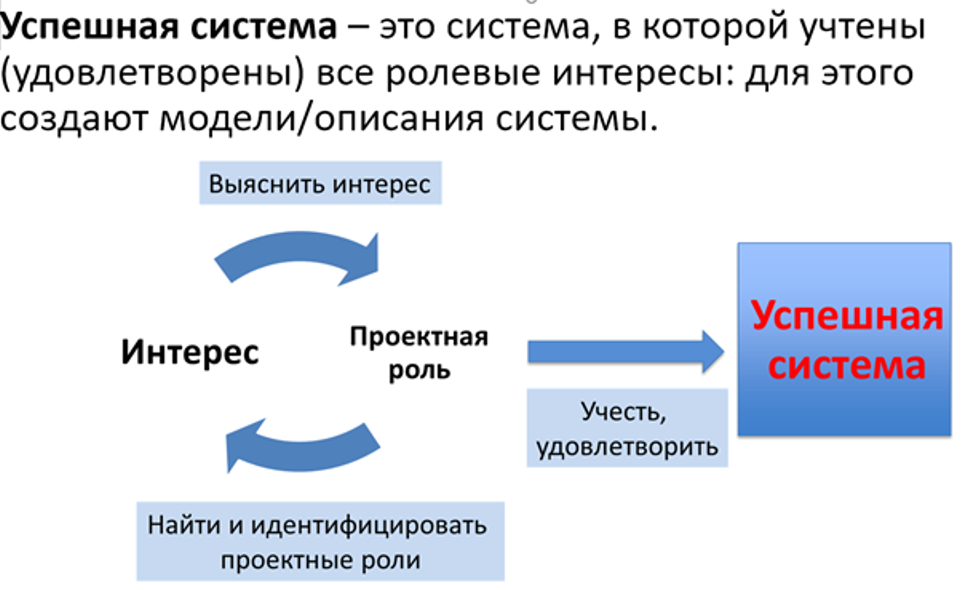 Изображение выглядит как текст, снимок экрана, Шрифт, дизайн