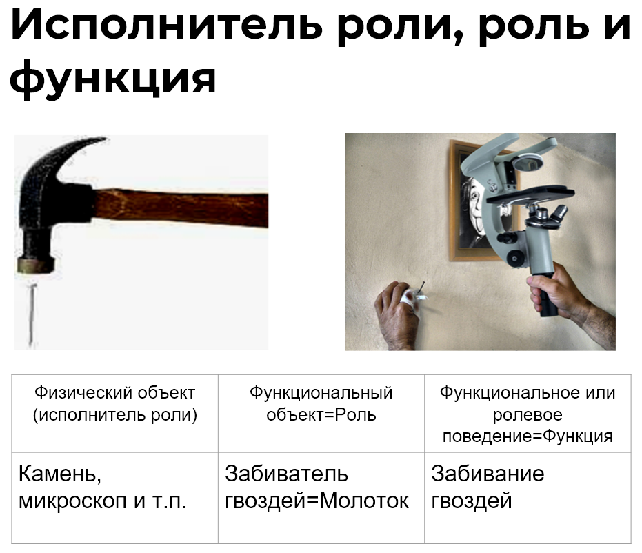 Изображение выглядит как текст, молоток, инструмент