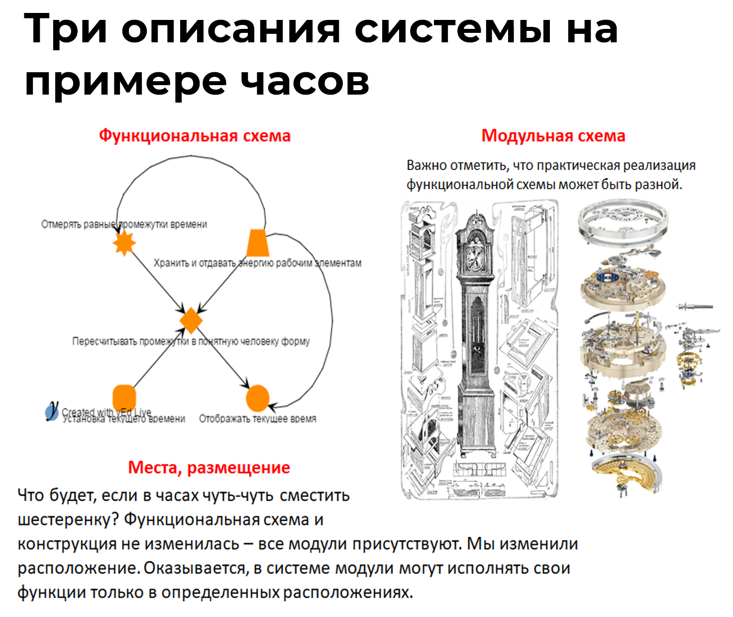 Изображение выглядит как текст, снимок экрана, диаграмма, скелет