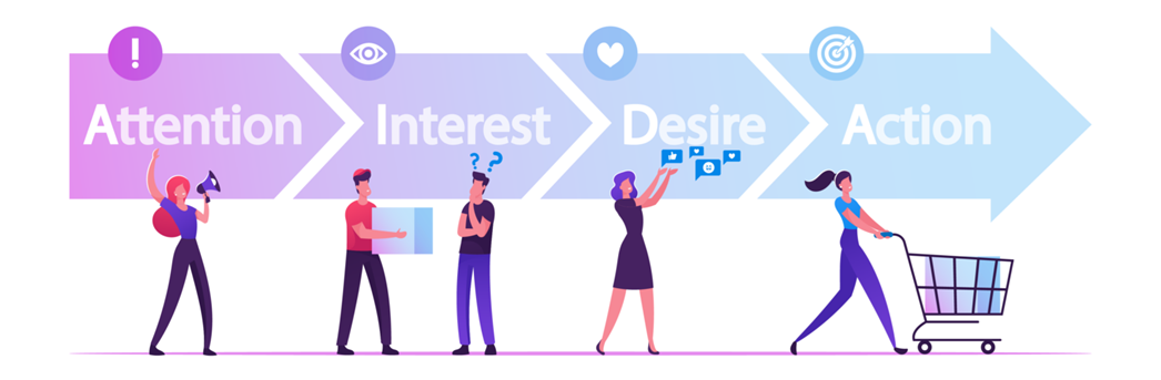 Нейромаркетинг и влияние на выбор